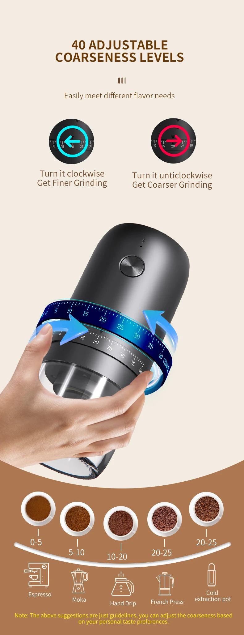 Portable Electric Coffee Grinder Journey Brew